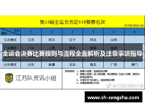 全运会决赛比赛规则与流程全面解析及注意事项指导