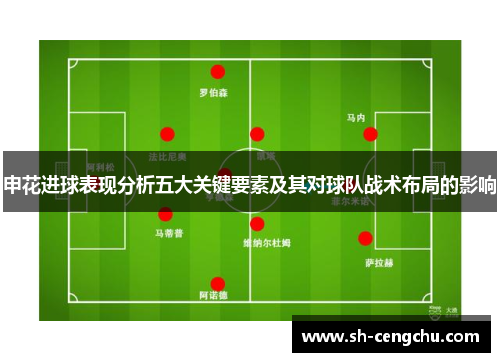 申花进球表现分析五大关键要素及其对球队战术布局的影响