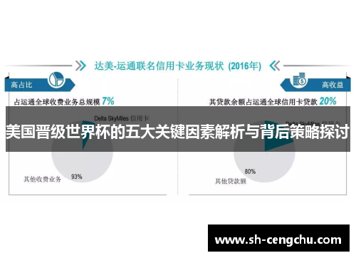 美国晋级世界杯的五大关键因素解析与背后策略探讨
